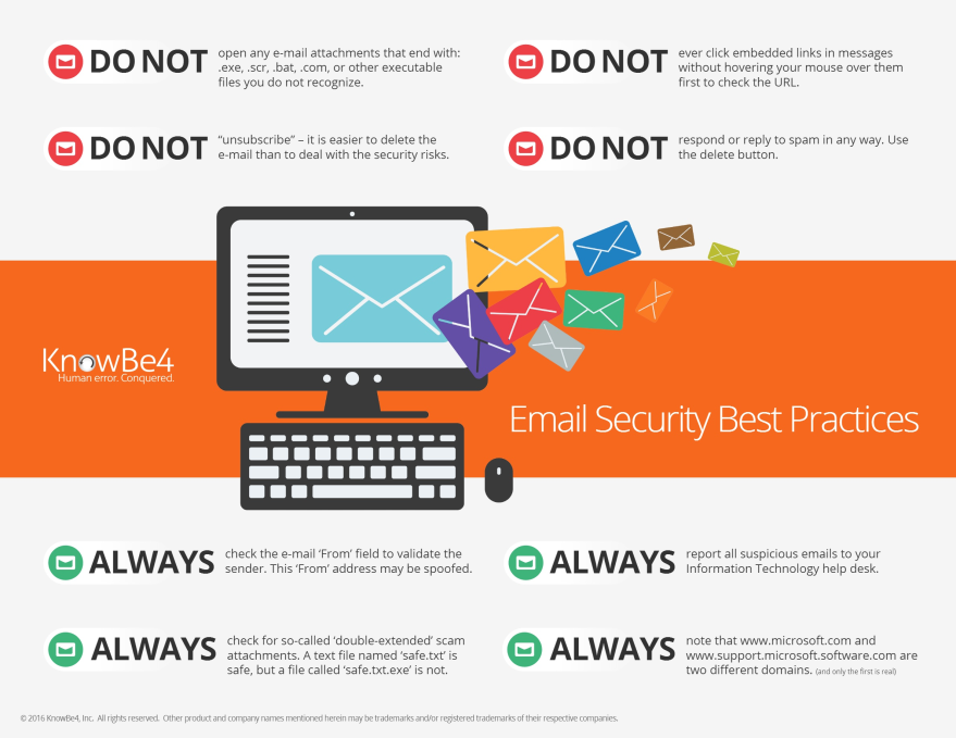 email best practices